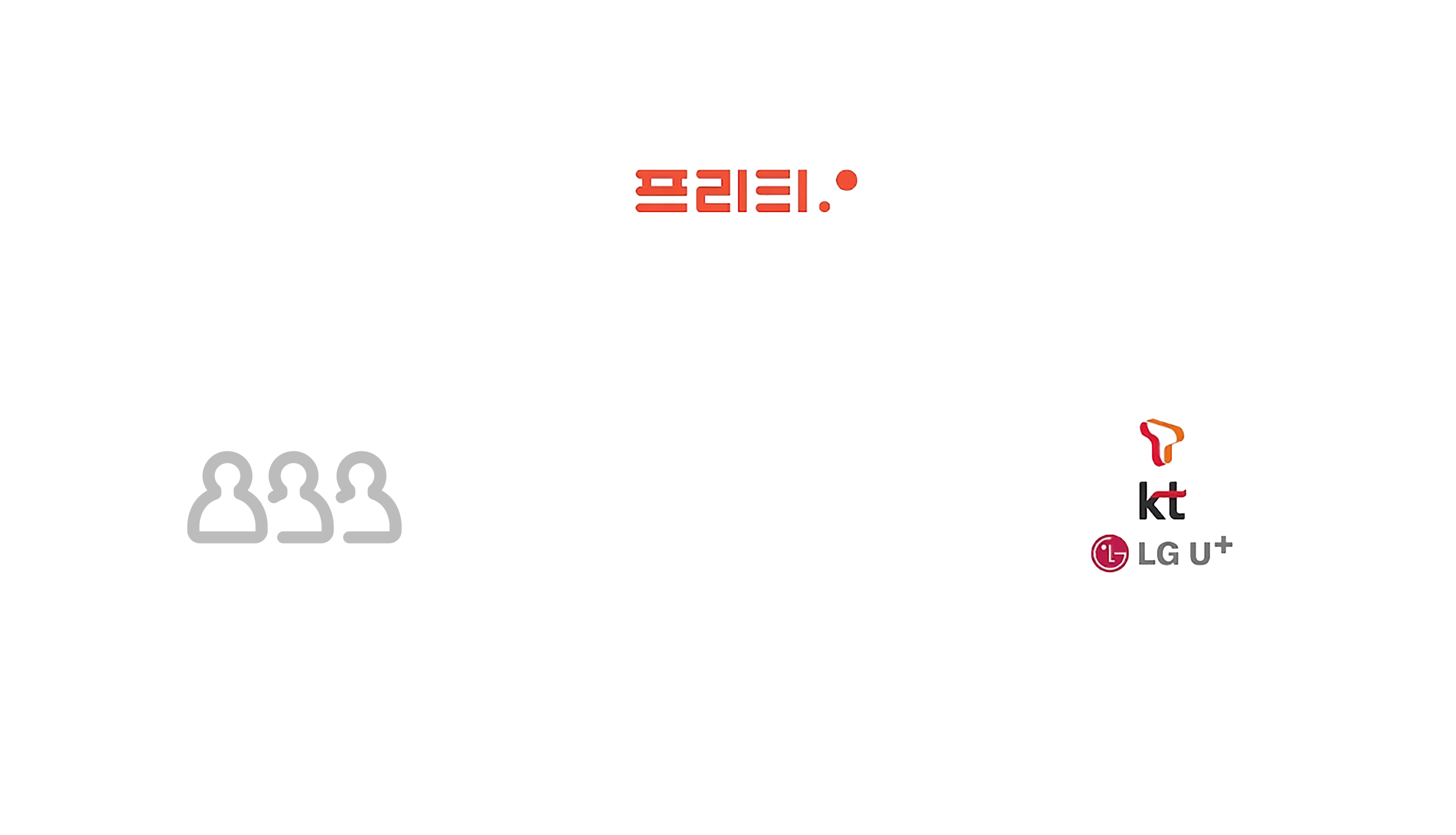 알뜰폰 서비스 구조